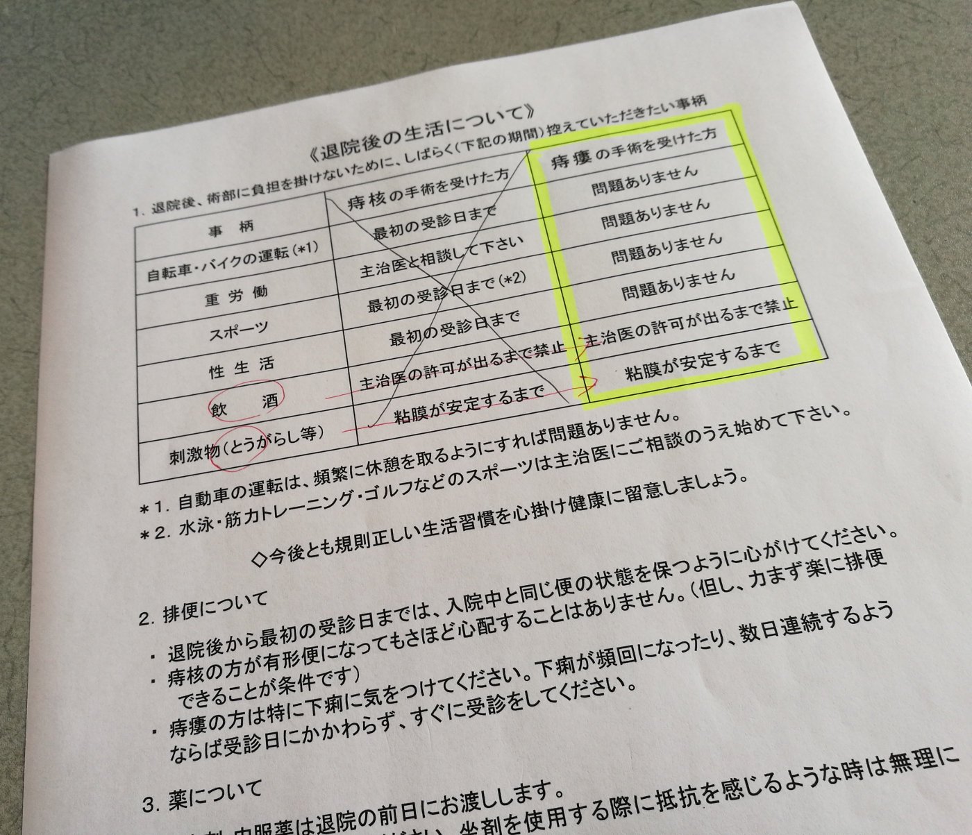 退院案内